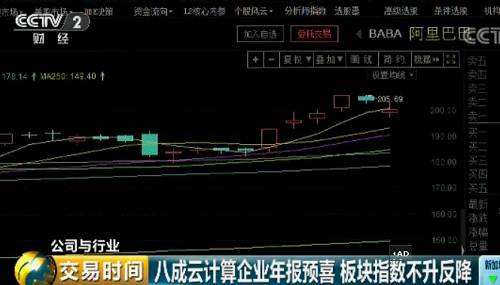 Ƹ hf(wn)f(shu)@ǷǳٵL(zhng)ڽ^(du)wϺ͸(jng)(zhng)(du)ȣ߀кܴĲ࣬߀кL(zhng)·Ҫ׷sһ棬@Ҳһ£Ї(gu)Ӌ(j)Ñ(sh)L(zhng)԰ƞM(fi)Ñ(sh)ѽ(jng)ͻһf(wn)