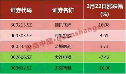 �����_�T�tʮ���c��"��"�����Ĵ�q��"��"���ĝqͣ��"�à�"�Øӵ���18���������՝q����