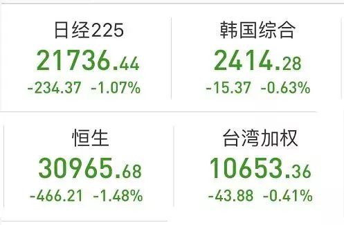 ���Մ����_�P�ĚW�޹���Ҳ���F(xi��n)������